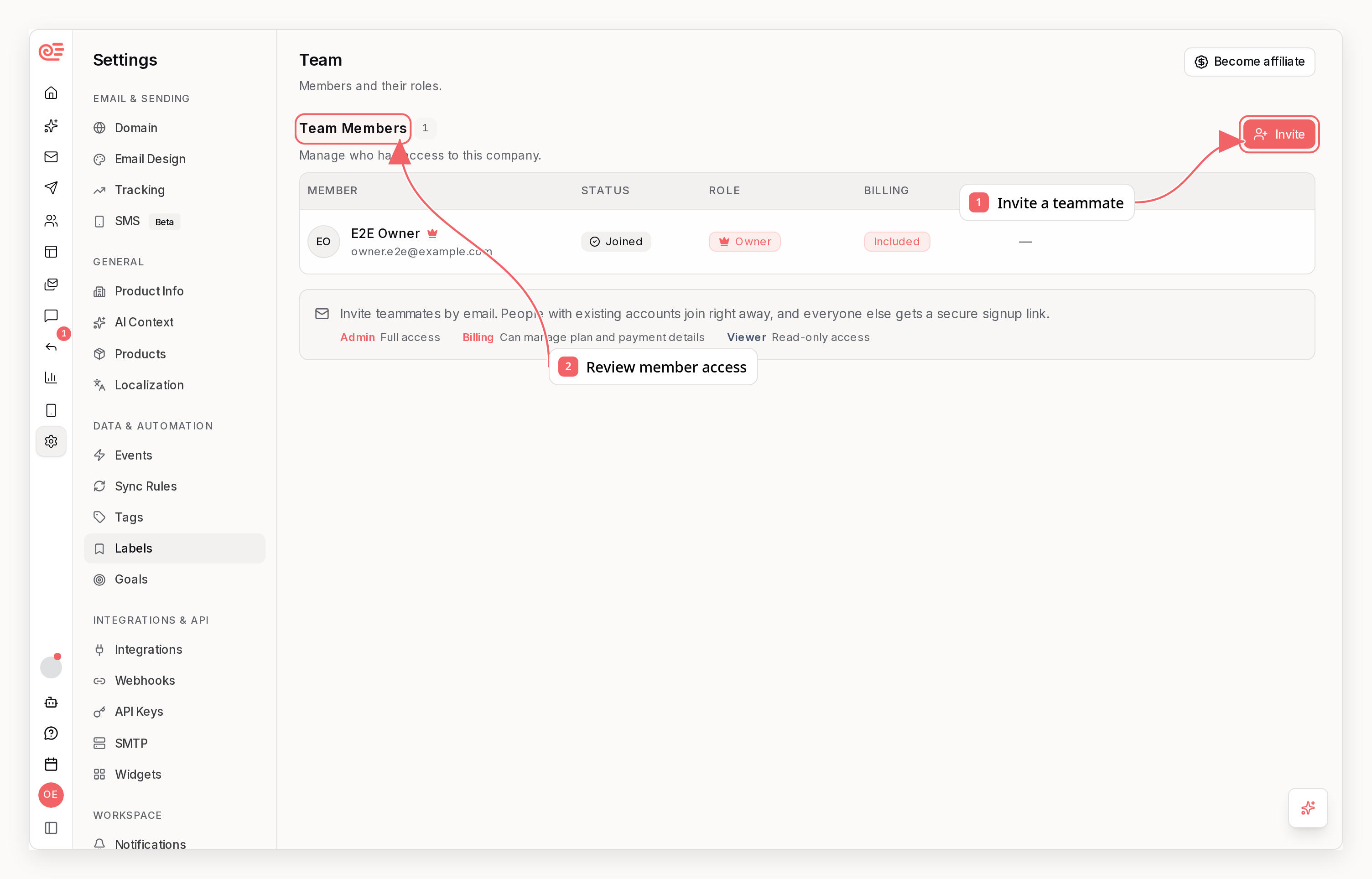 Sequenzy team settings with callouts showing invitations and member access