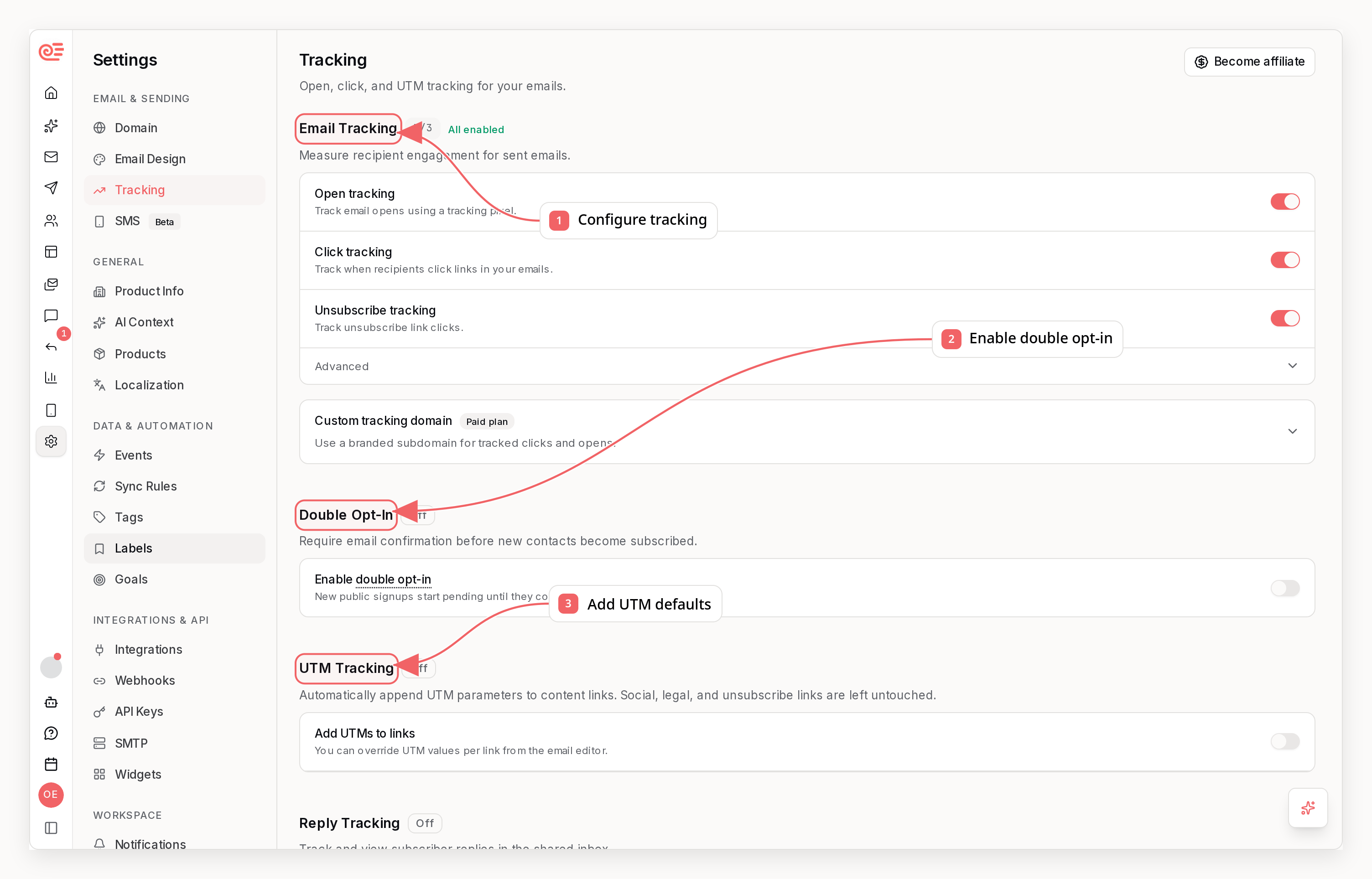 Sequenzy tracking settings with callouts showing email tracking, double opt-in, and UTM defaults