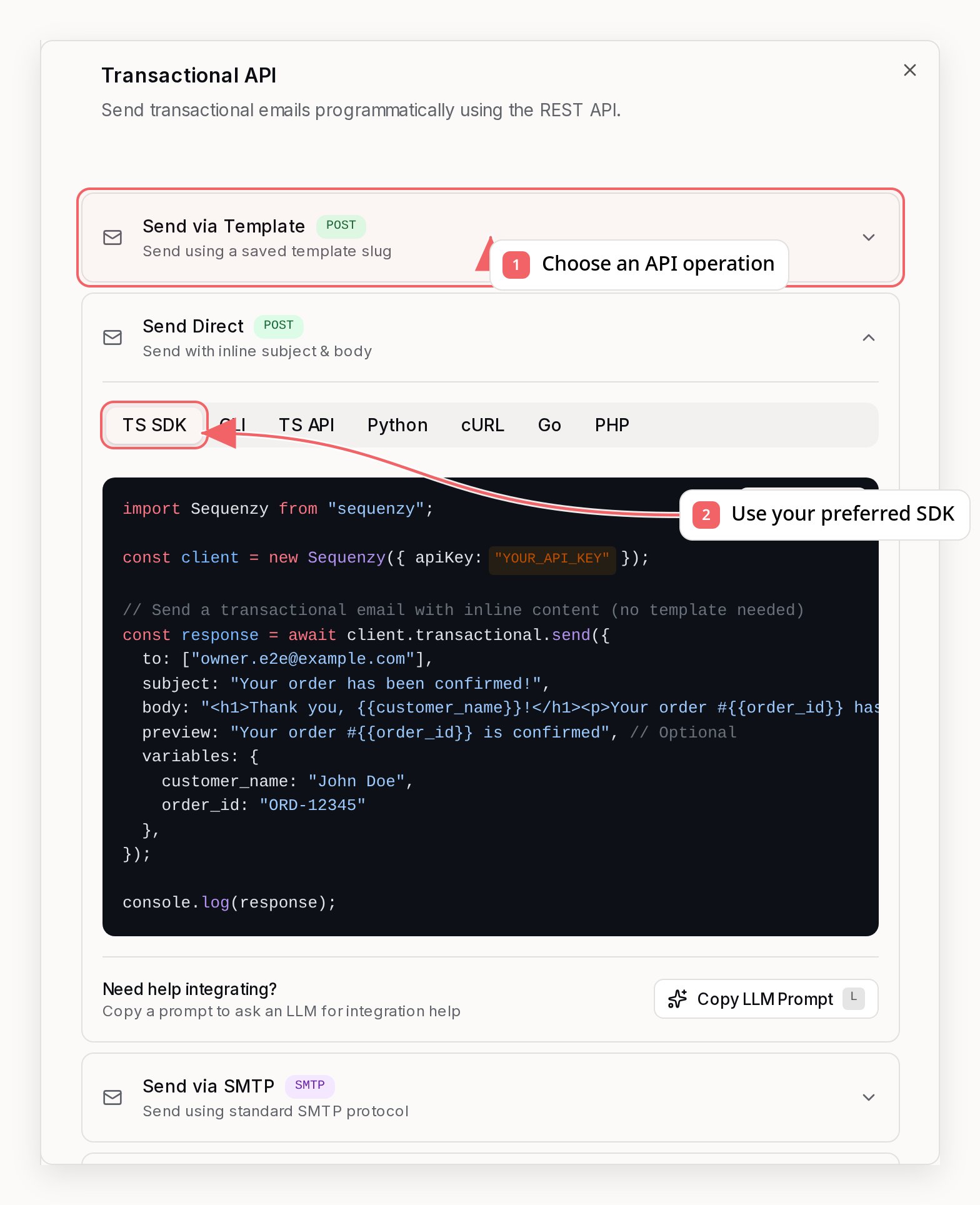 Sequenzy transactional API dialog with callouts showing operations and SDK examples