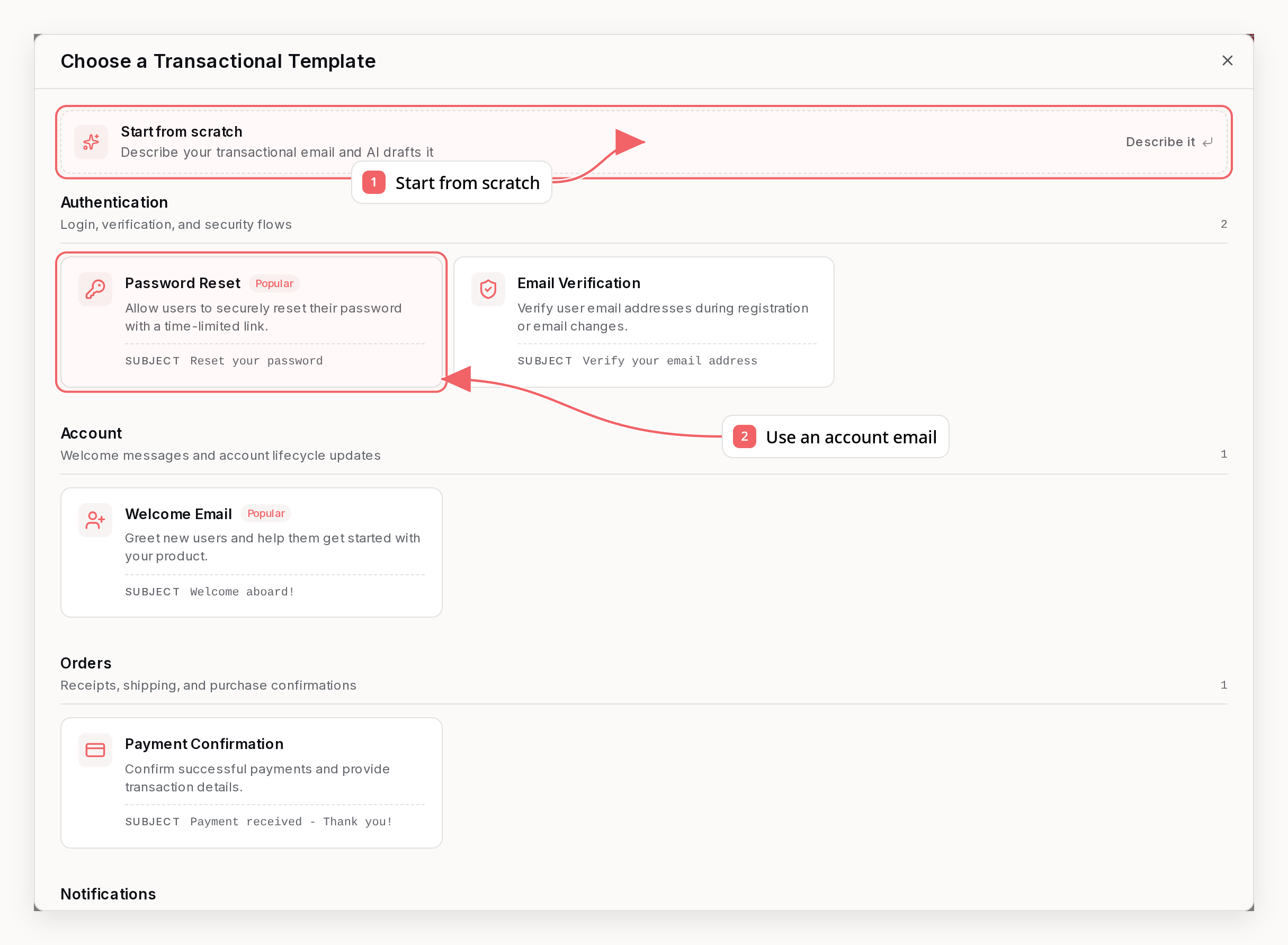 Sequenzy transactional template picker with callouts showing common template types