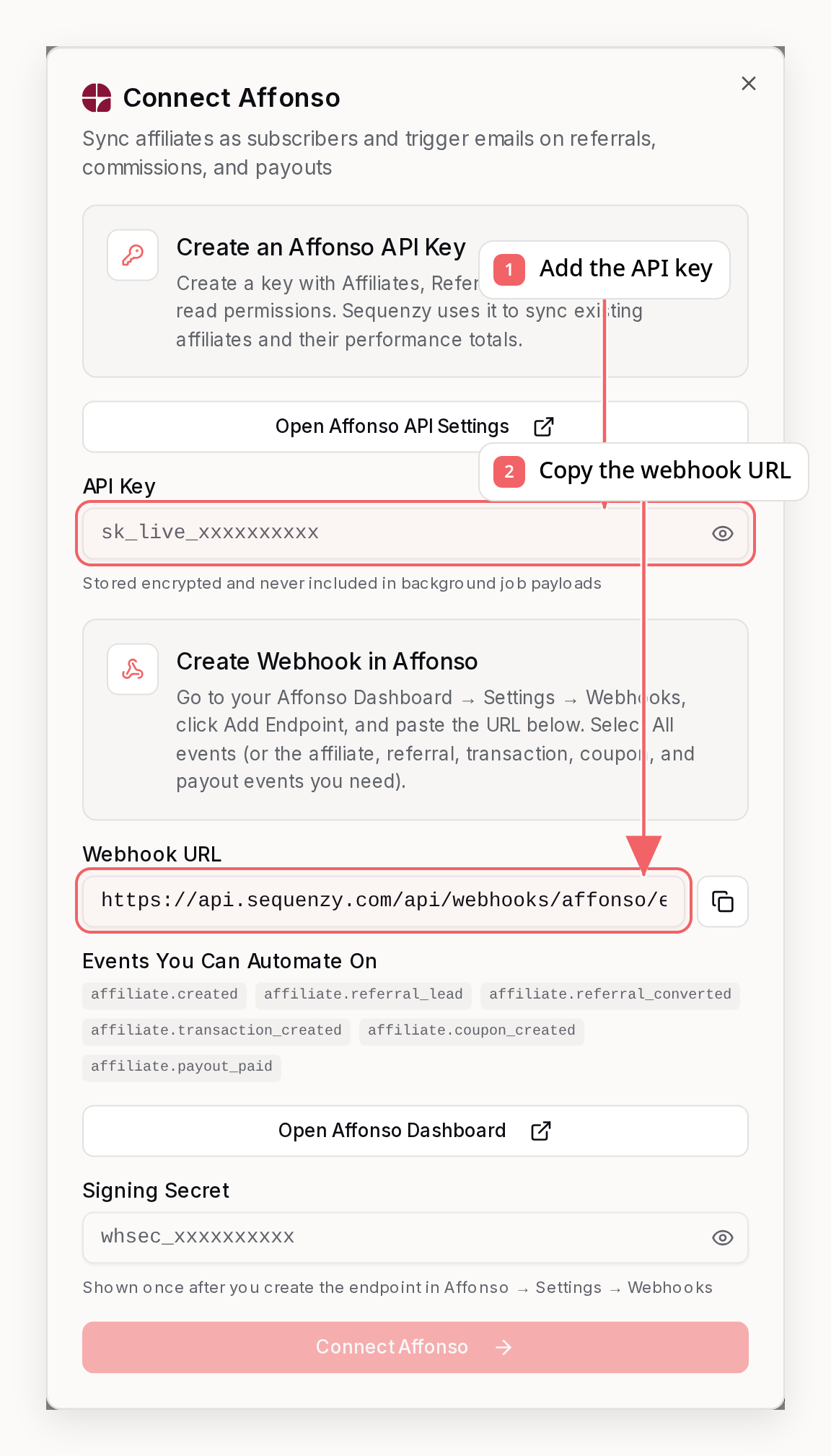 Sequenzy Affonso connection dialog with callouts showing the required setup fields