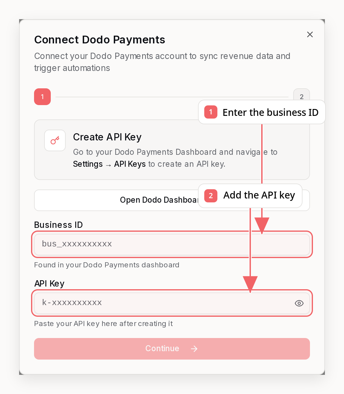 Sequenzy Dodo Payments connection dialog with callouts showing the required setup fields