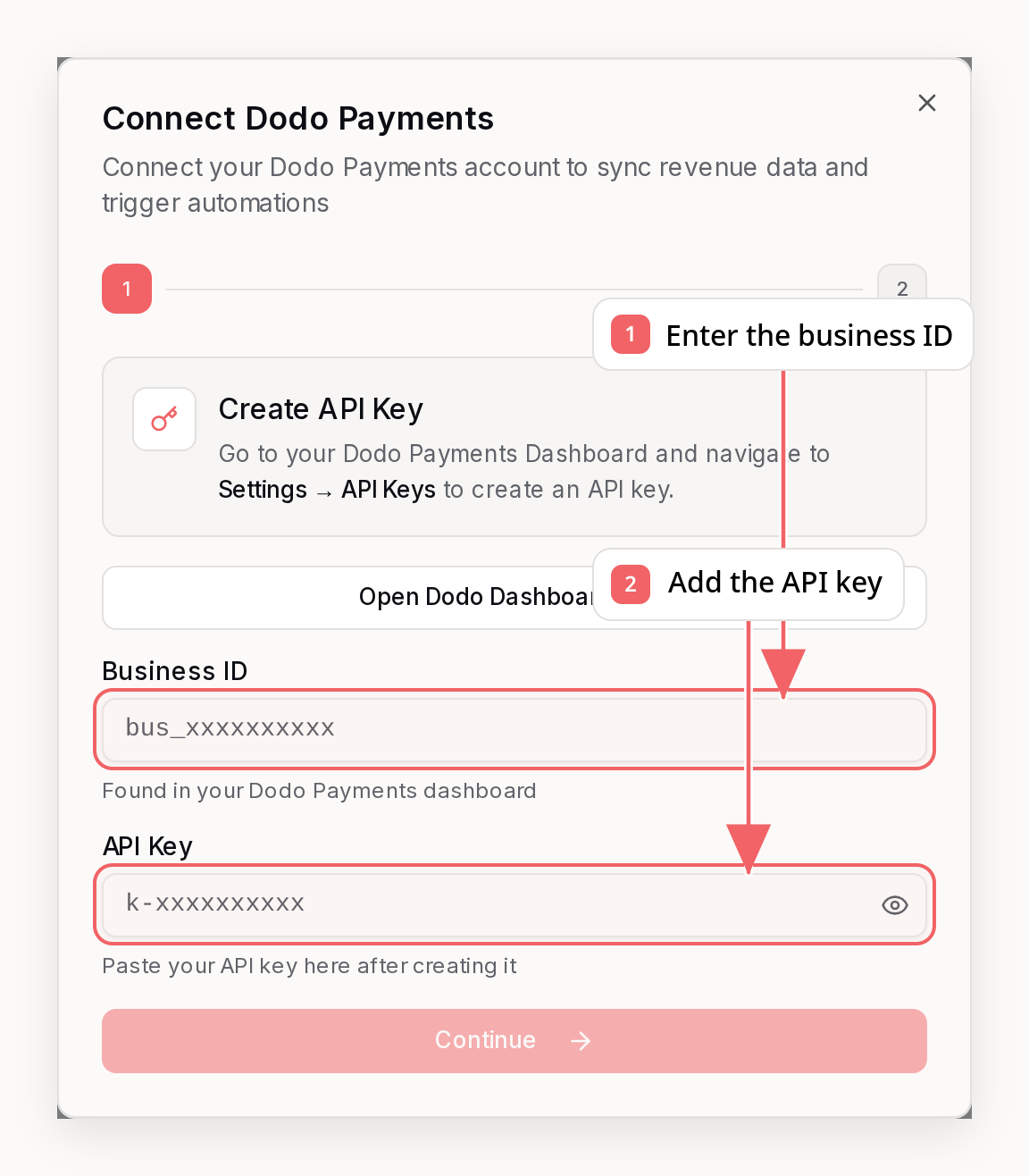 Sequenzy Dodo Payments connection dialog with callouts showing the required setup fields