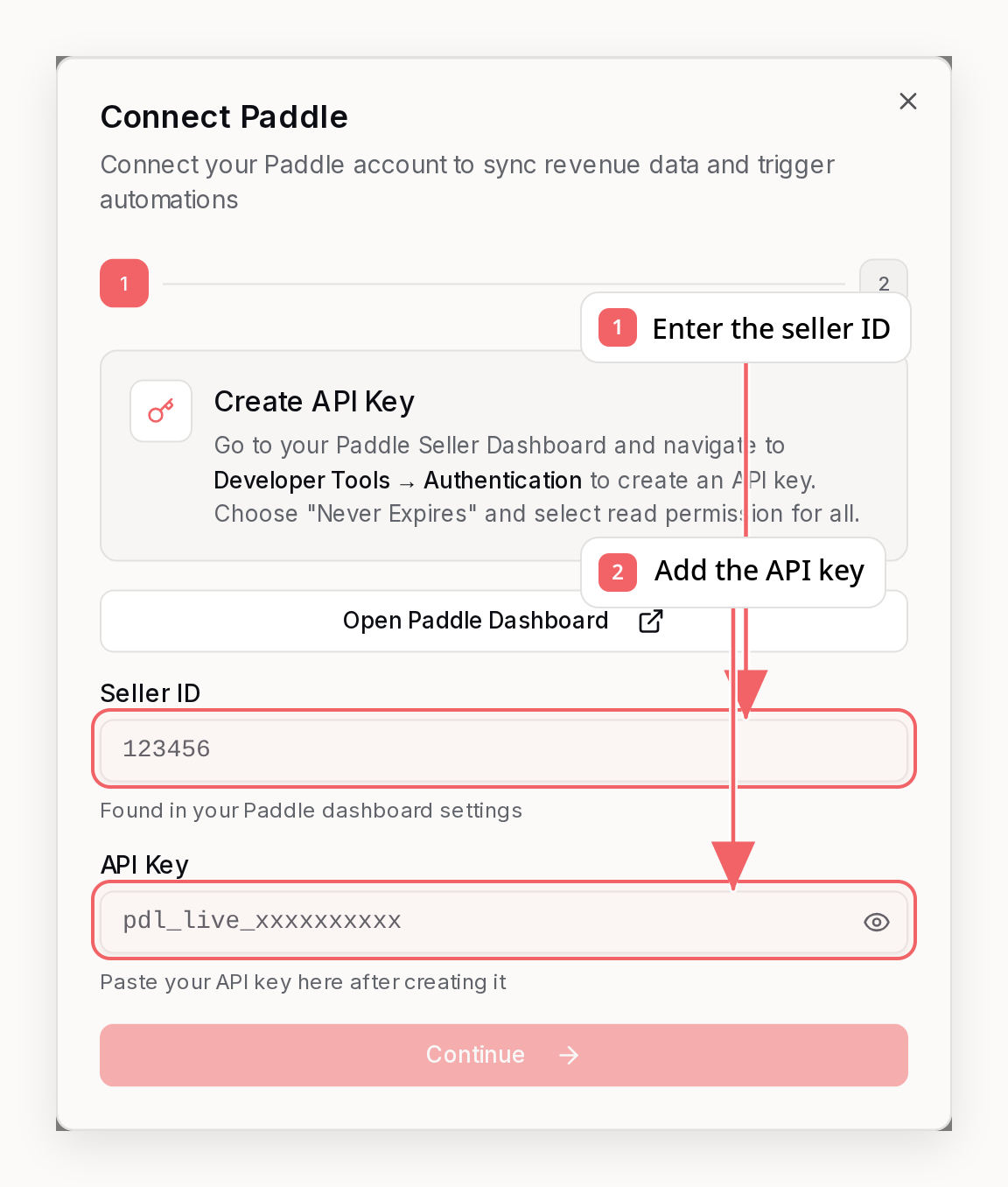 Sequenzy Paddle connection dialog with callouts showing the required setup fields