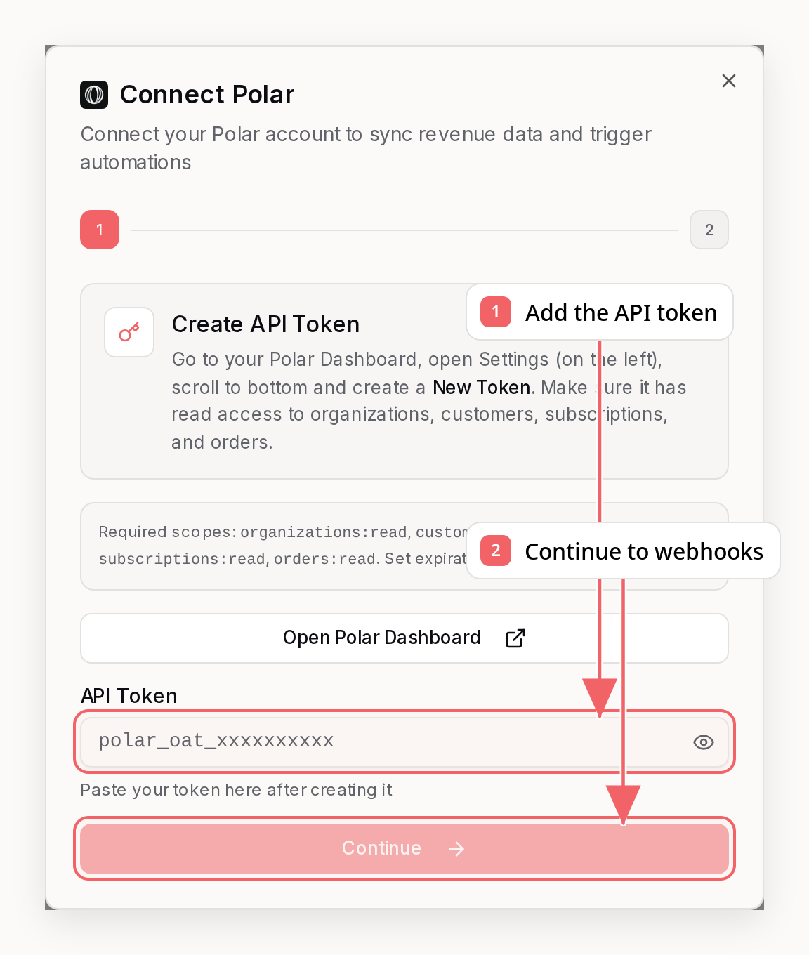 Sequenzy Polar connection dialog with callouts showing the required setup fields