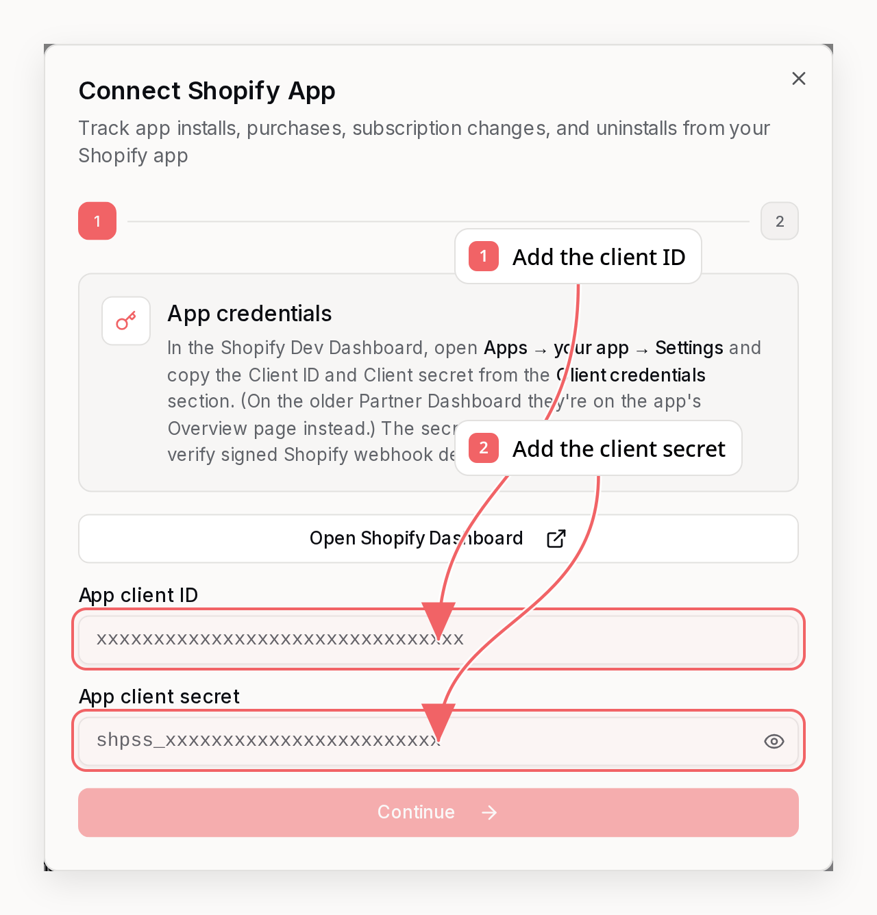 Sequenzy Shopify App connection dialog with callouts showing the required setup fields
