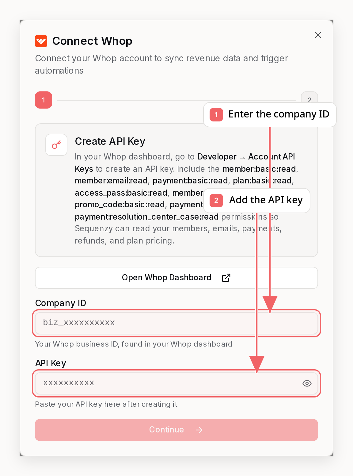 Sequenzy Whop connection dialog with callouts showing the required setup fields