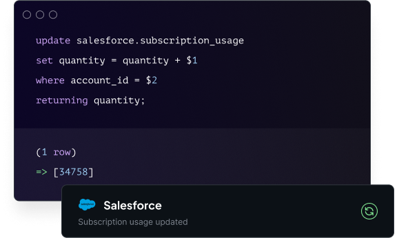 Write to Salesforce using SQL