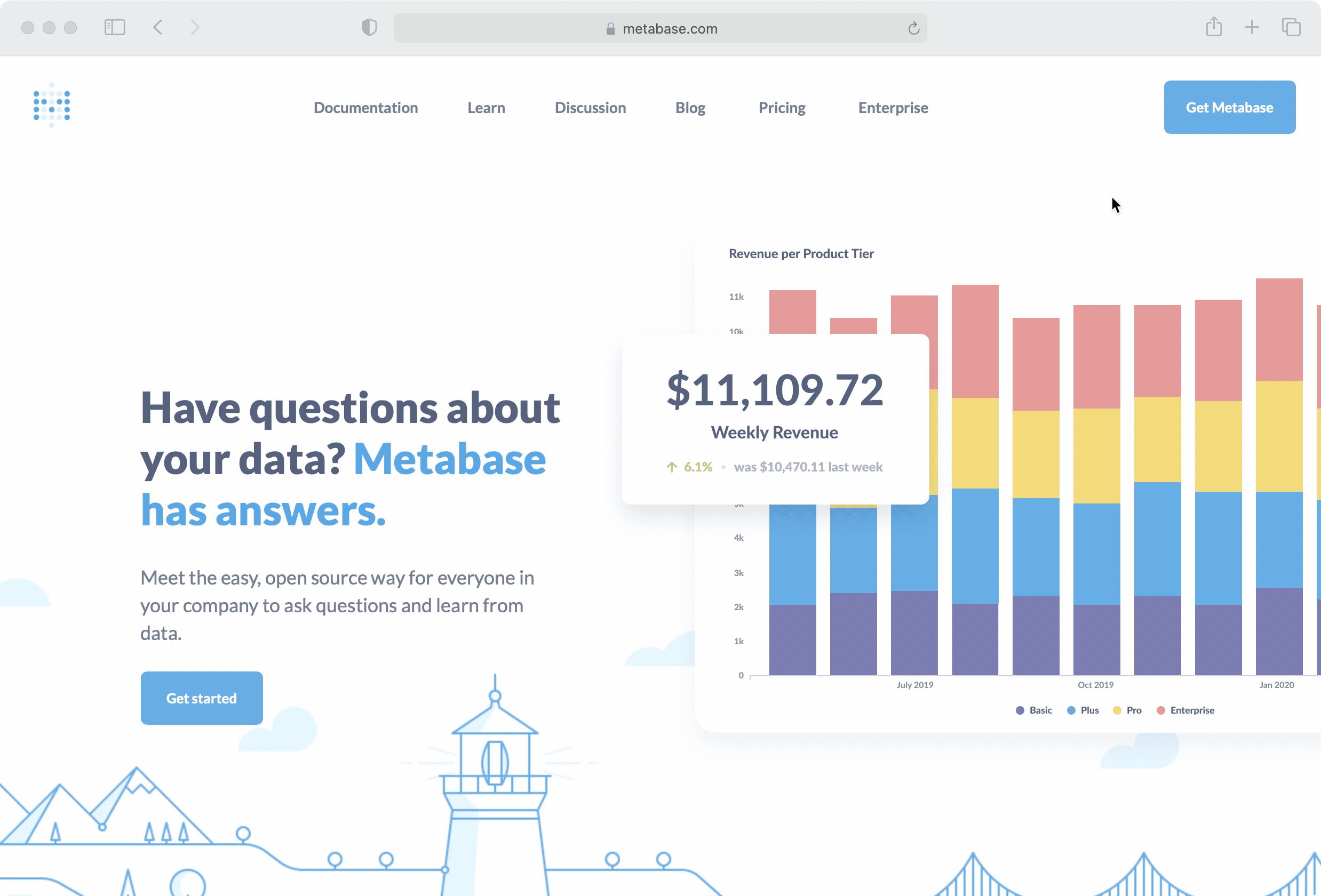 Create metabase account