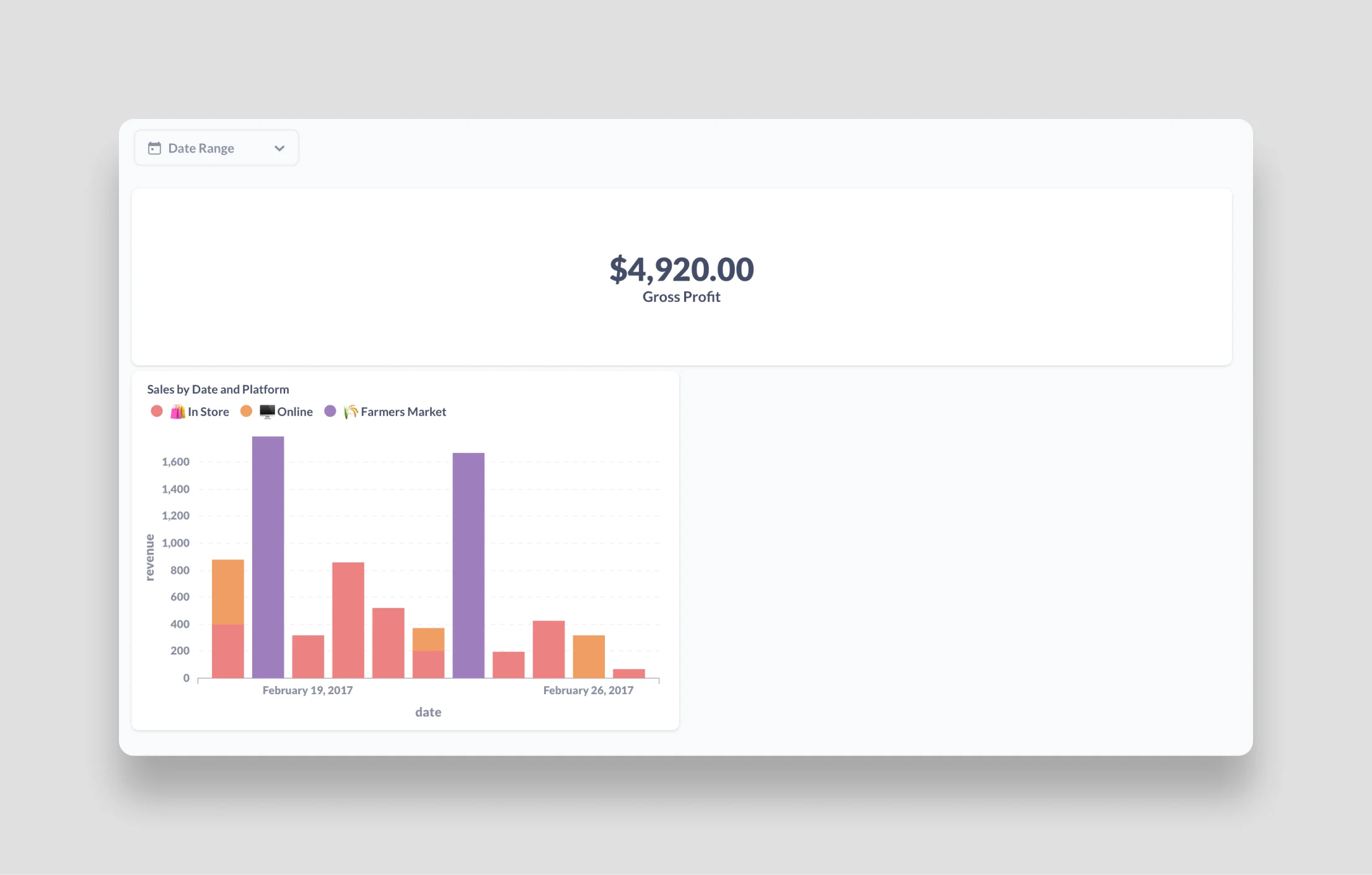 final dashboard