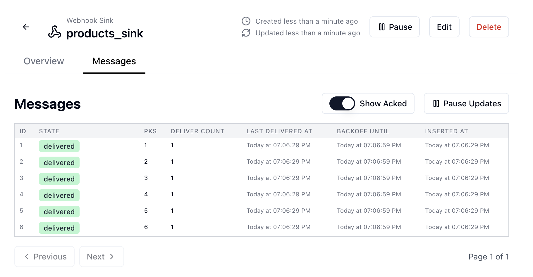List of recently delivered messages