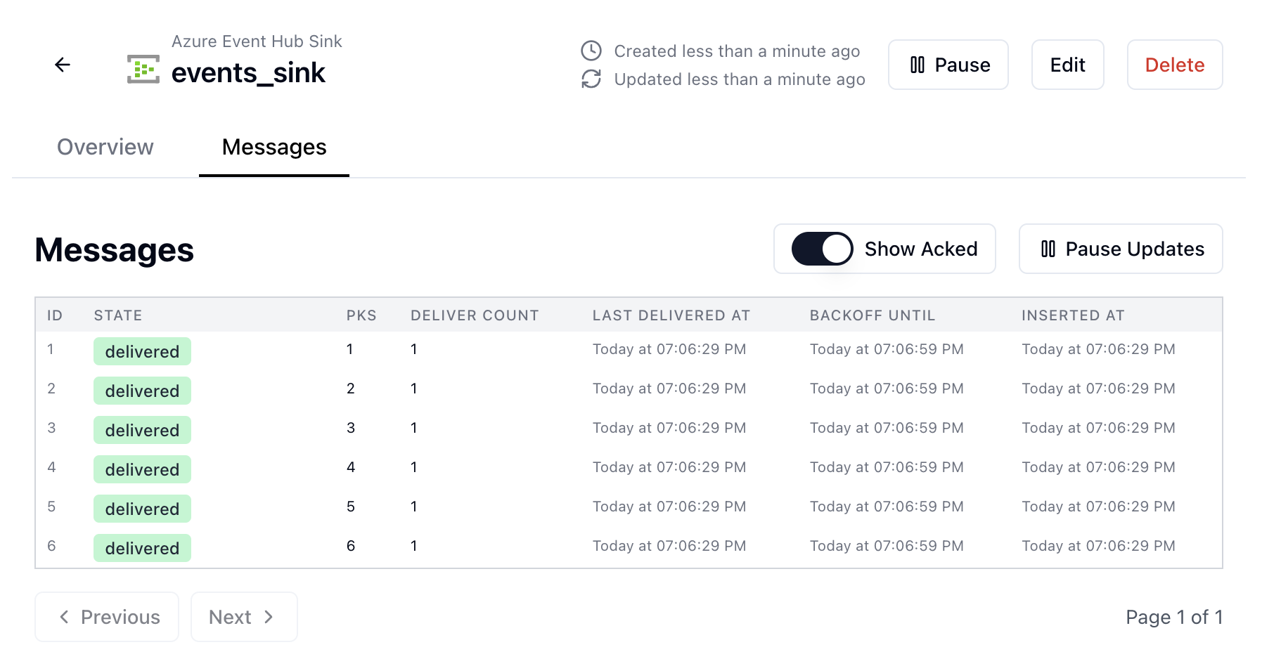 List of recently delivered messages