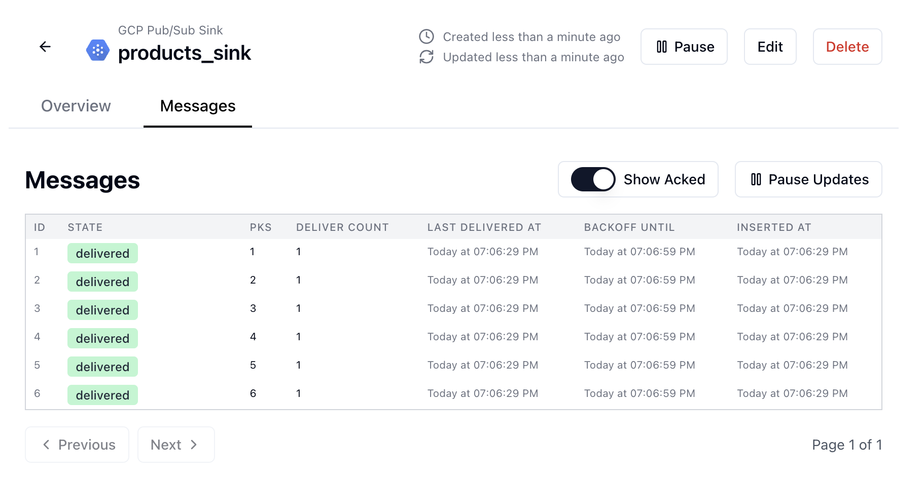 List of recently delivered messages