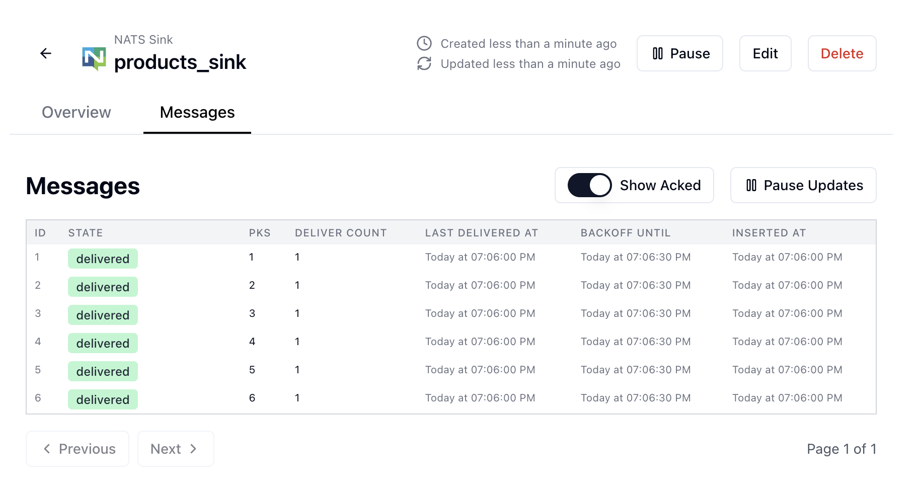 List of recently delivered messages