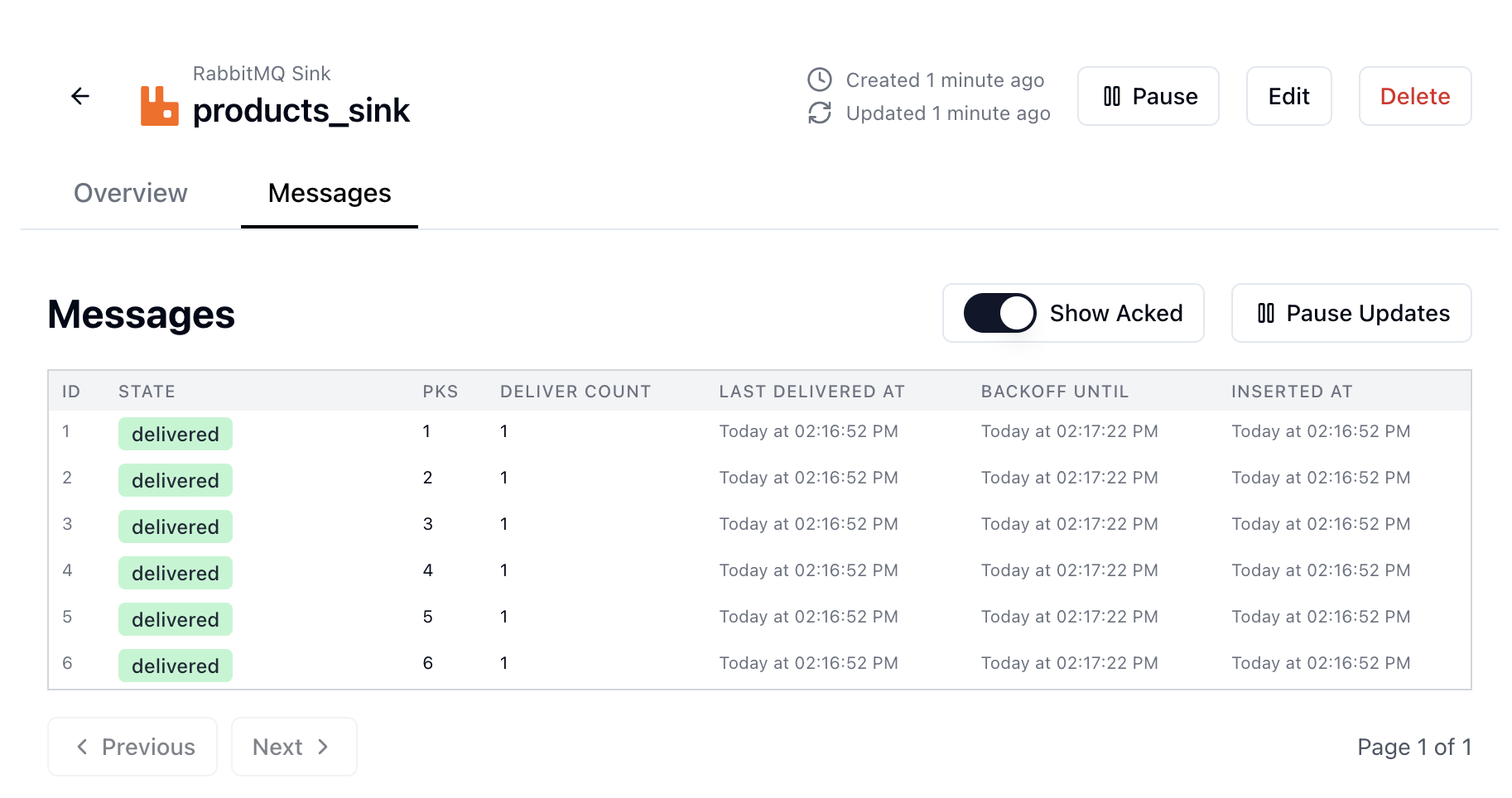 List of recently delivered messages