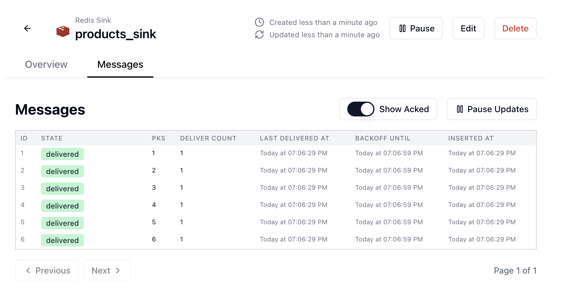 List of recently delivered messages
