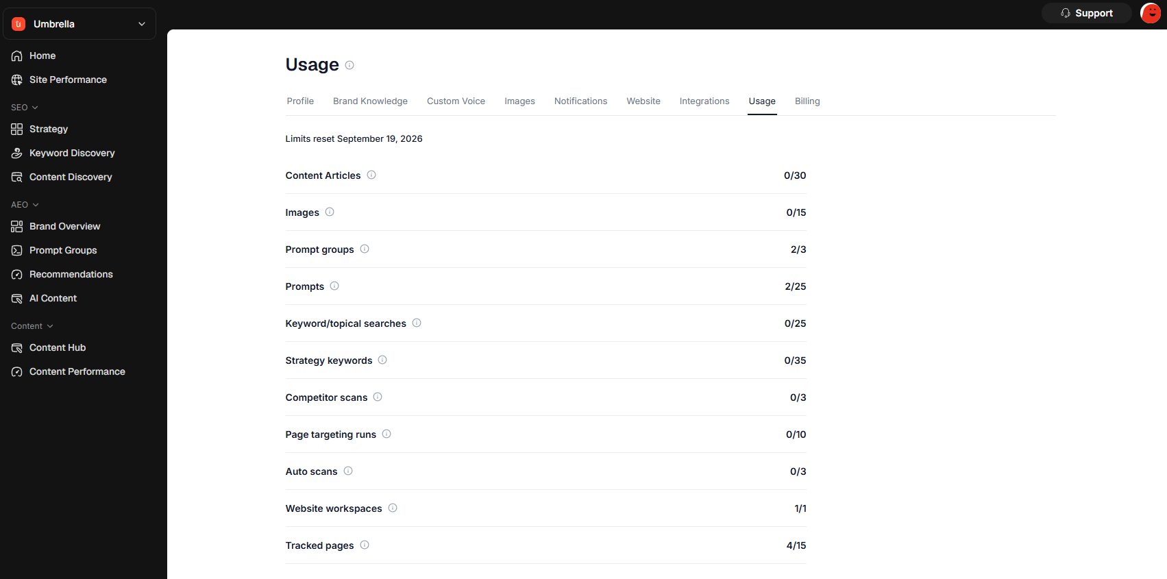 Usage Screen