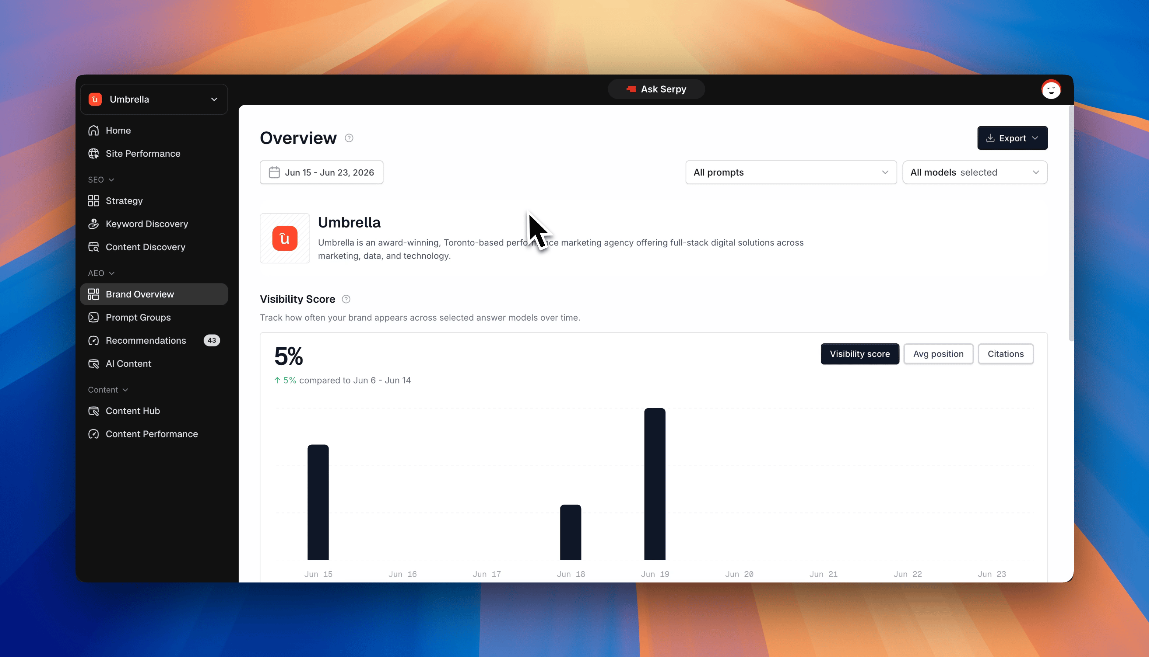 Brand Overview Screen