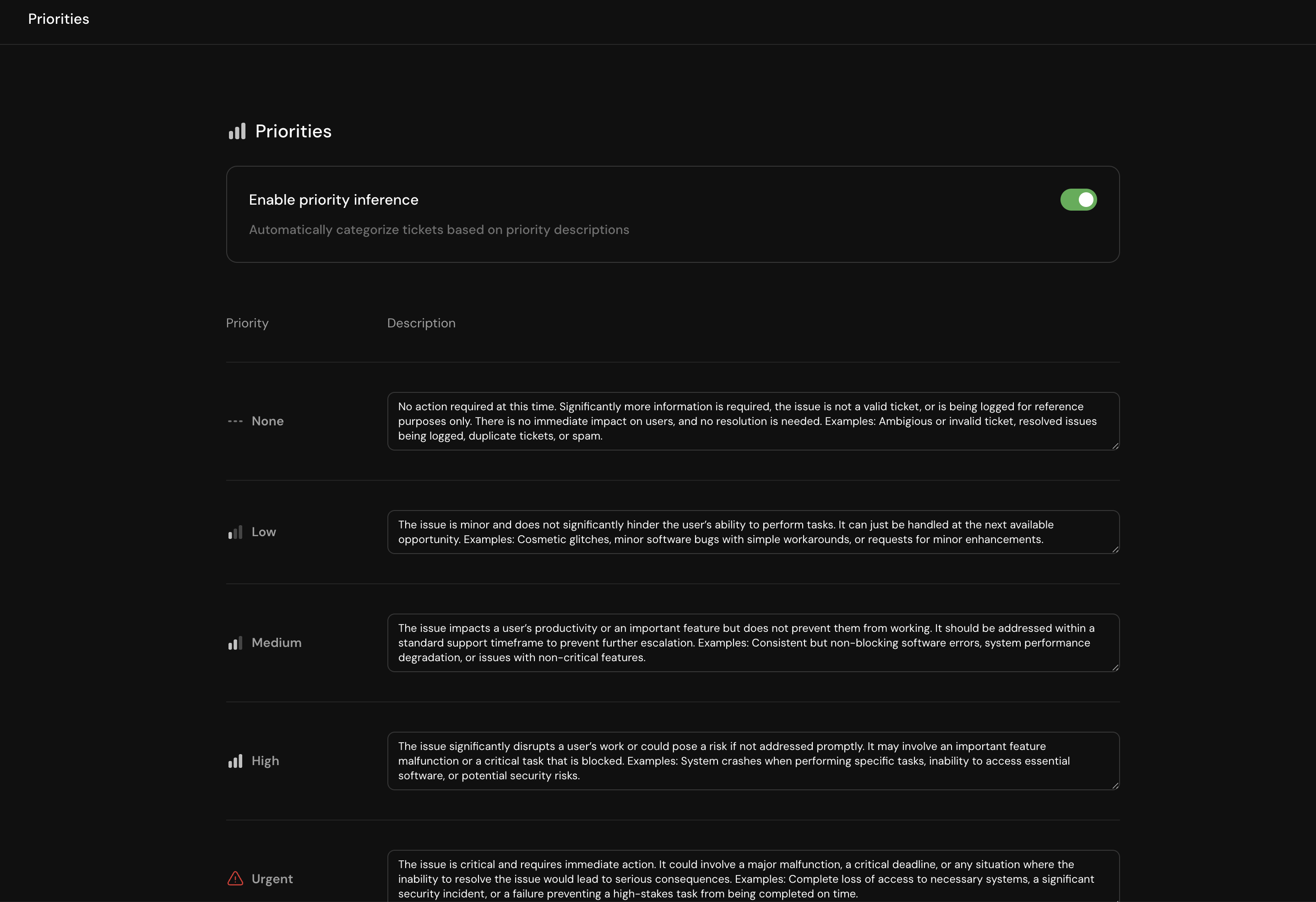 Priorities configuration page with different urgency levels