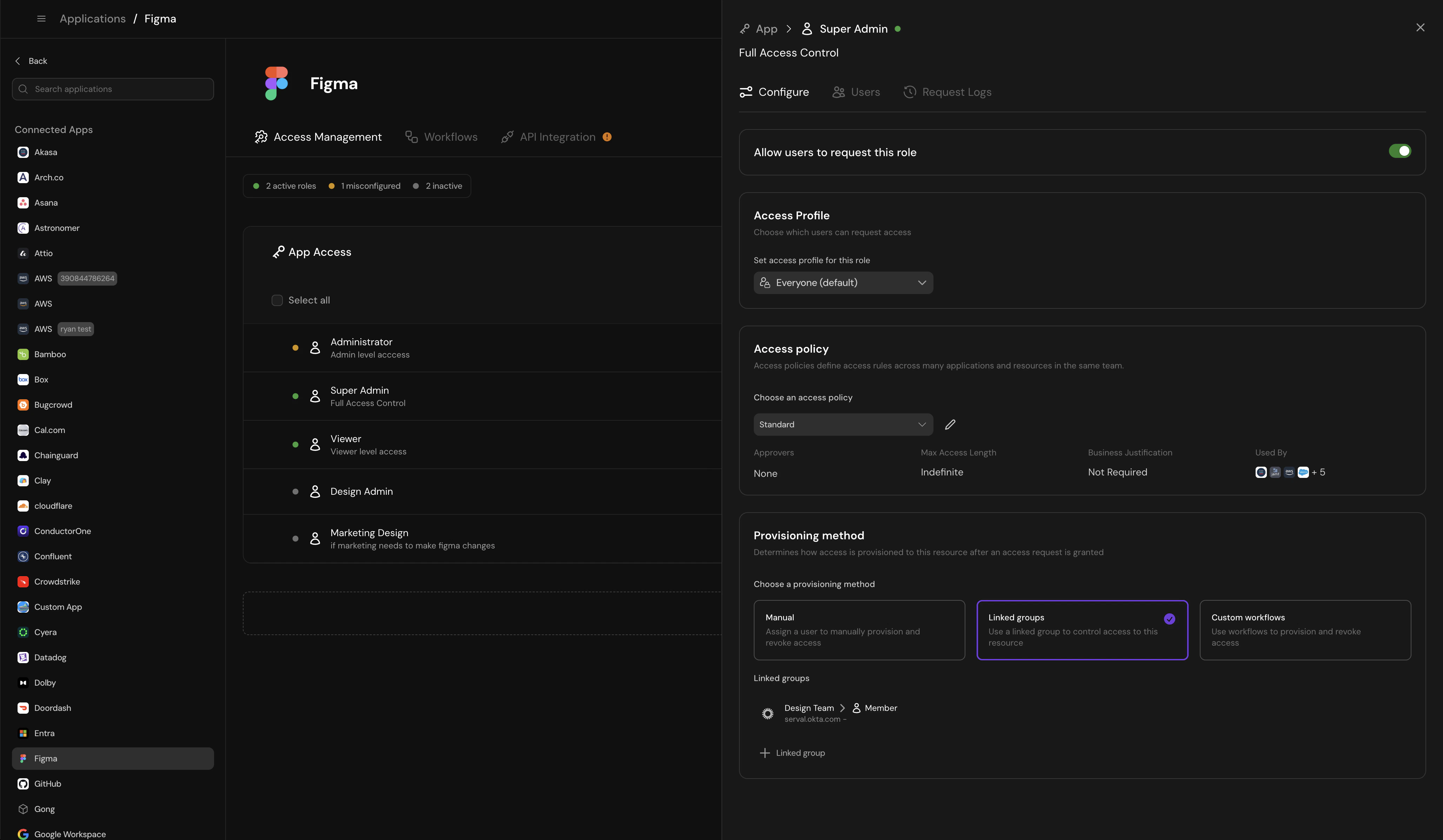Provisioning method configuration showing Linked Groups, Custom Workflow, Direct, and Manual options