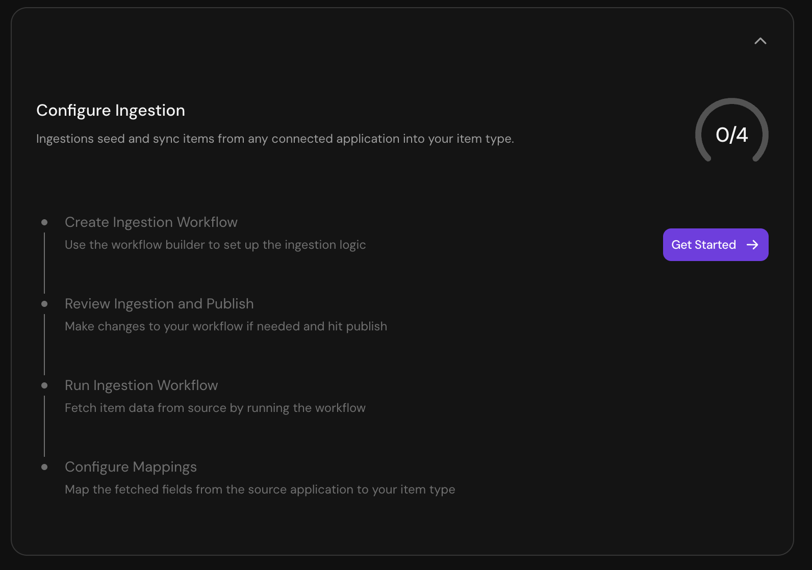 Configure Ingestion panel with the four setup steps: create ingestion workflow, review and publish, run ingestion workflow, and configure mappings