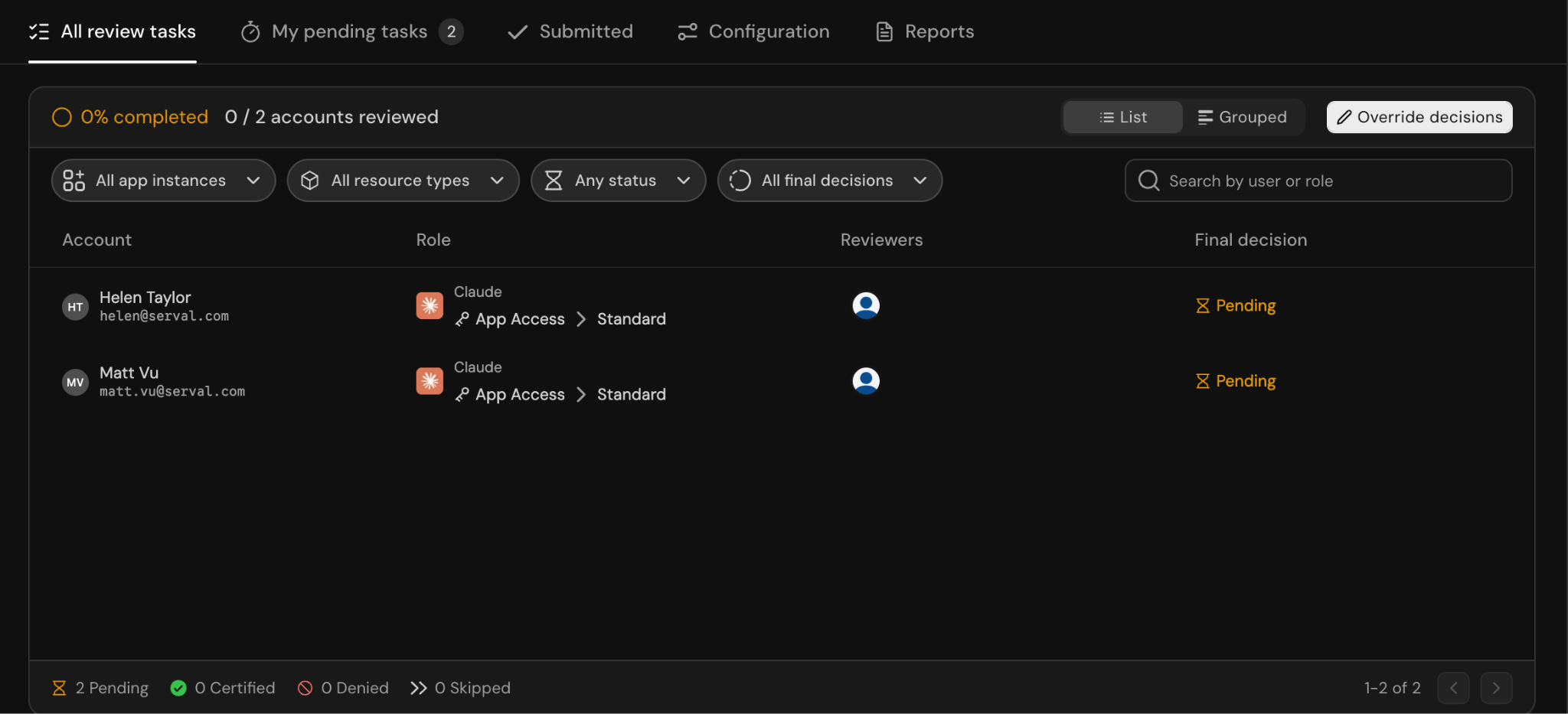 All review tasks tab showing accounts, roles, reviewers, and Final decision status, with an Override decisions control