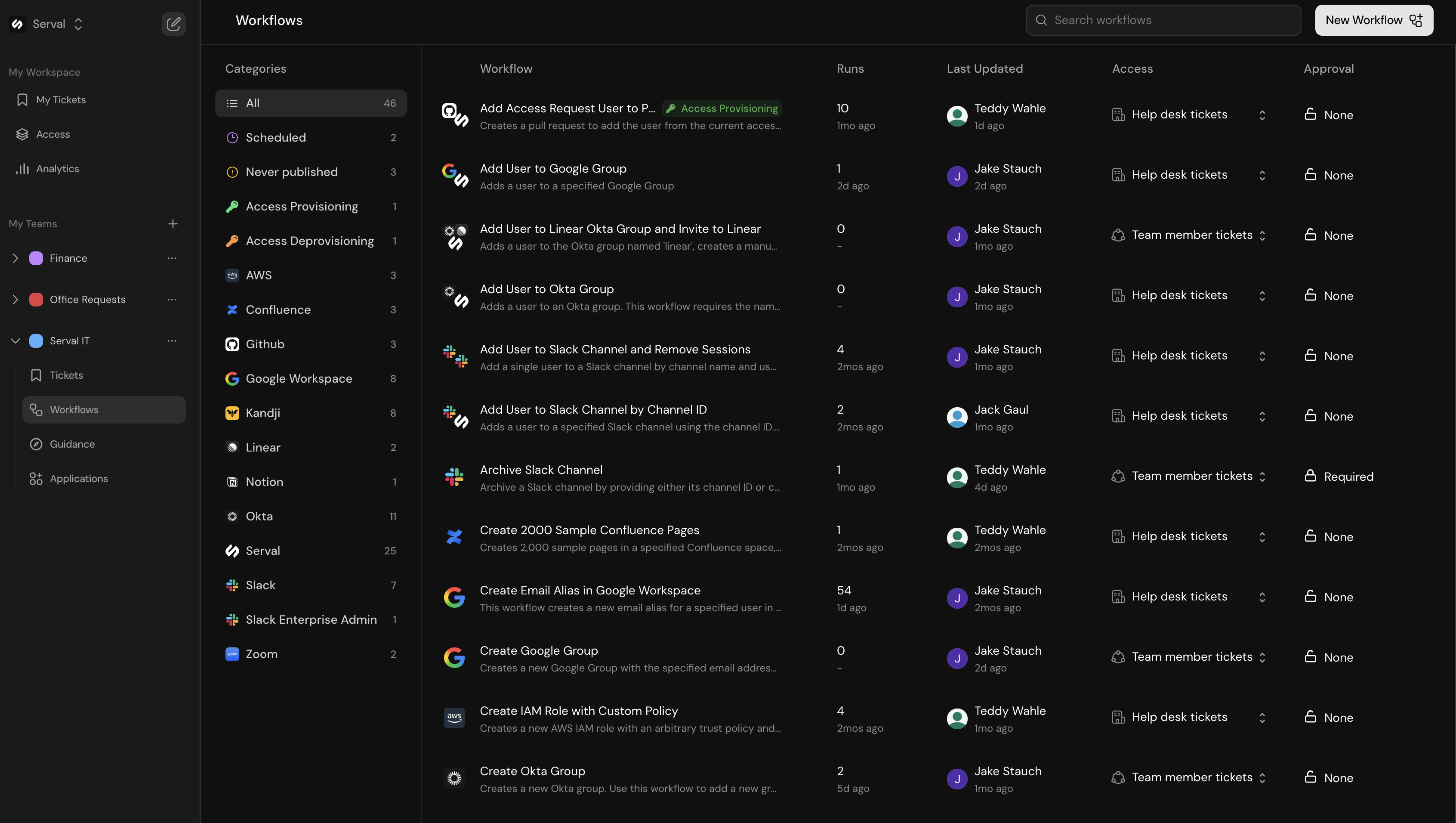 Workflows List Page