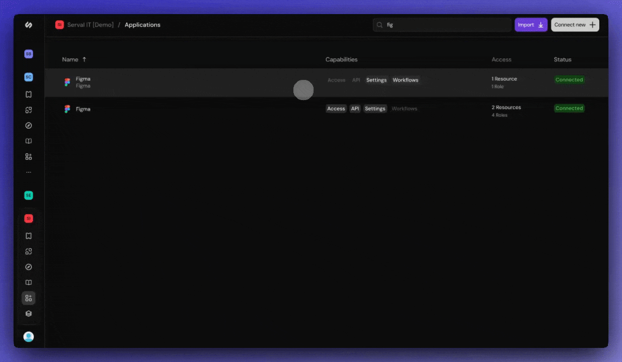 Access management workflow showing request, approval, provisioning, and revocation