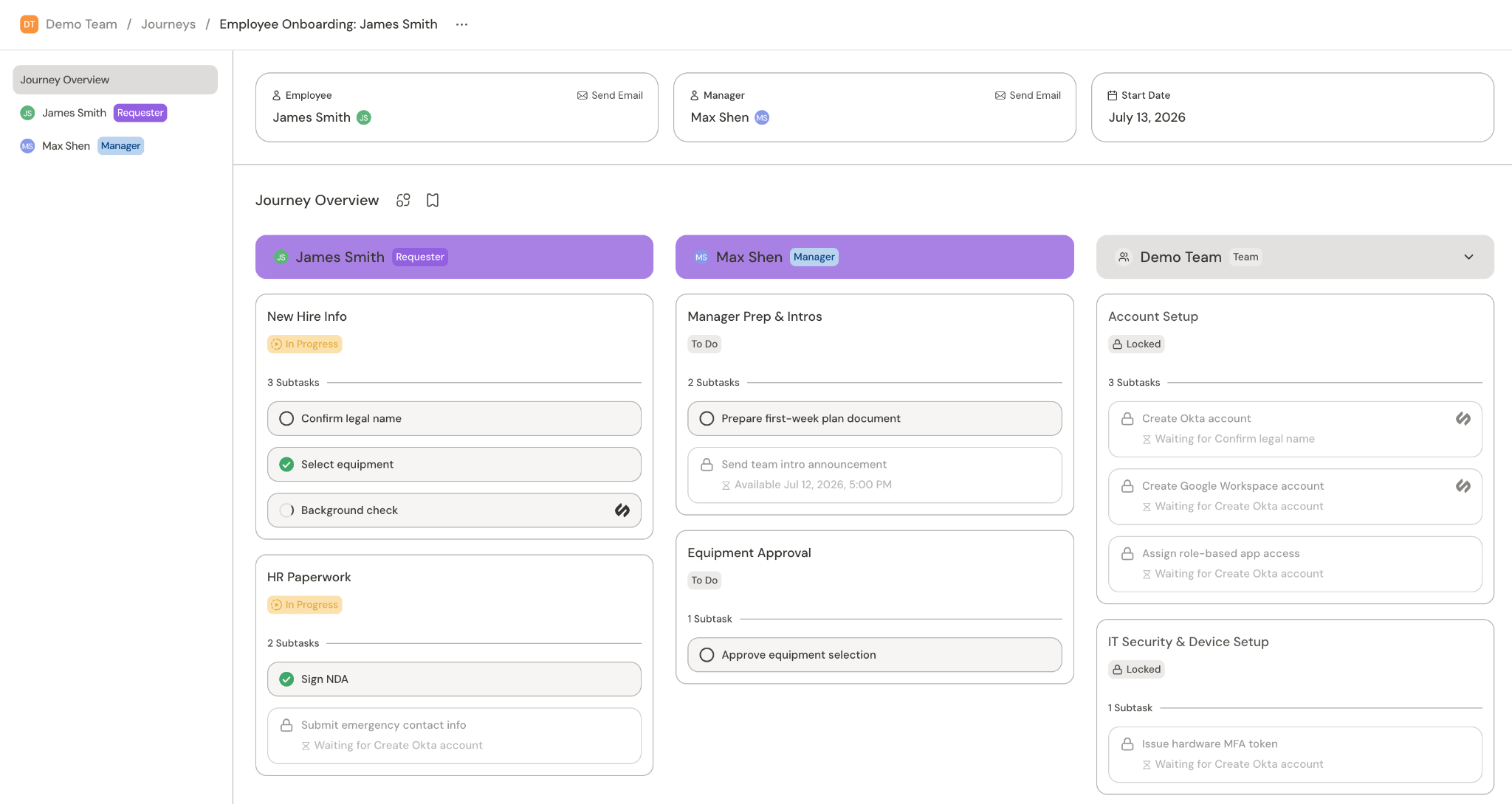 Journey Overview showing tasks organized in columns by assignee across the requester, stakeholders, and teams
