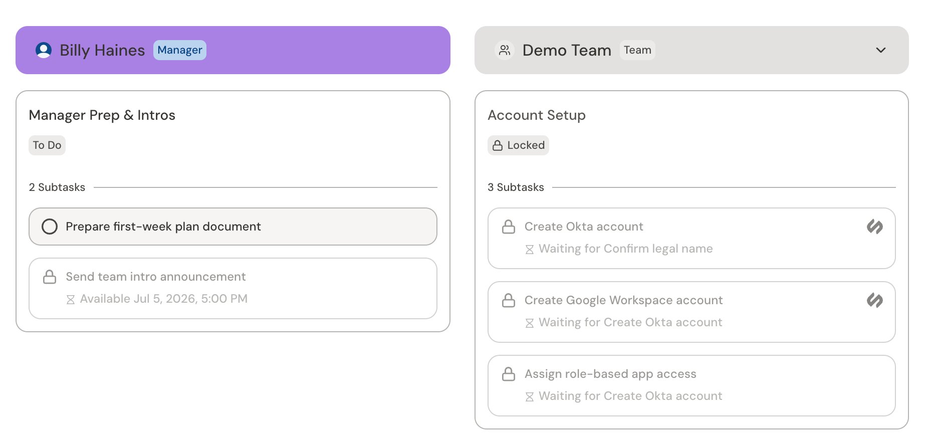 Locked subtasks showing the dependency each one is waiting on