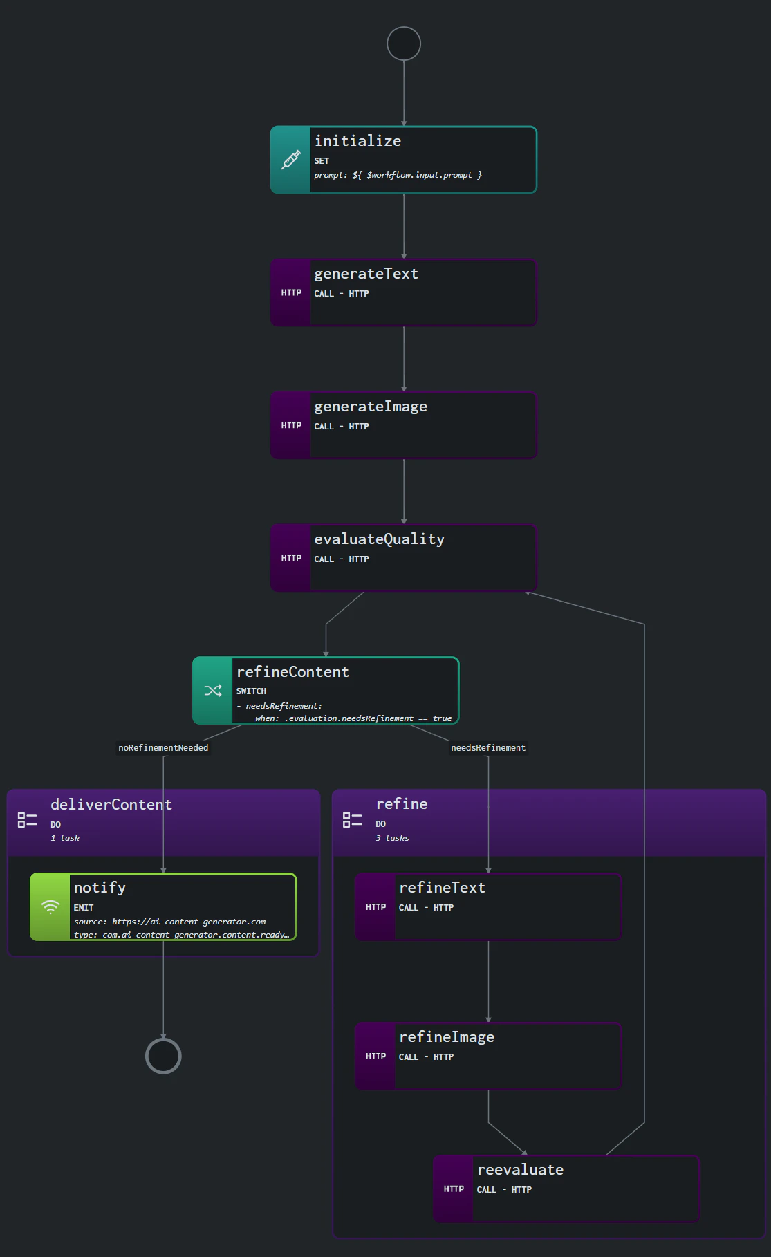 multi-agent-collaboration-diagram