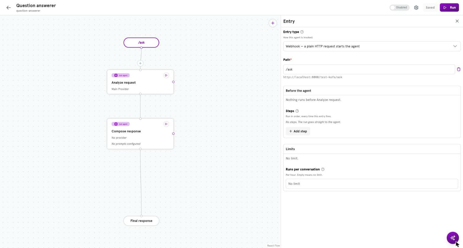 The Entry panel set to Webhook with the path /ask