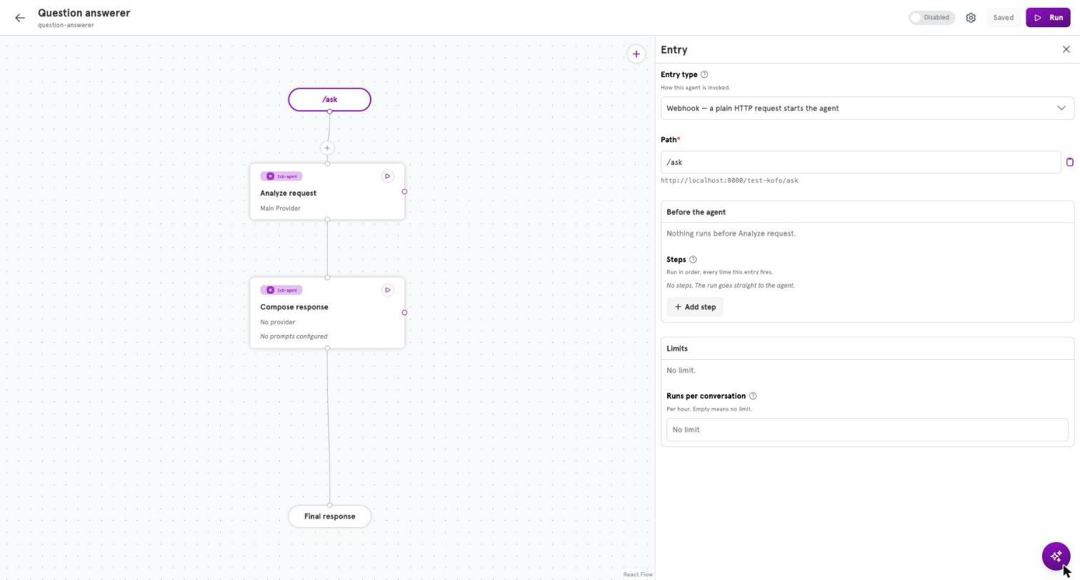 The Entry panel set to Webhook with the path /ask