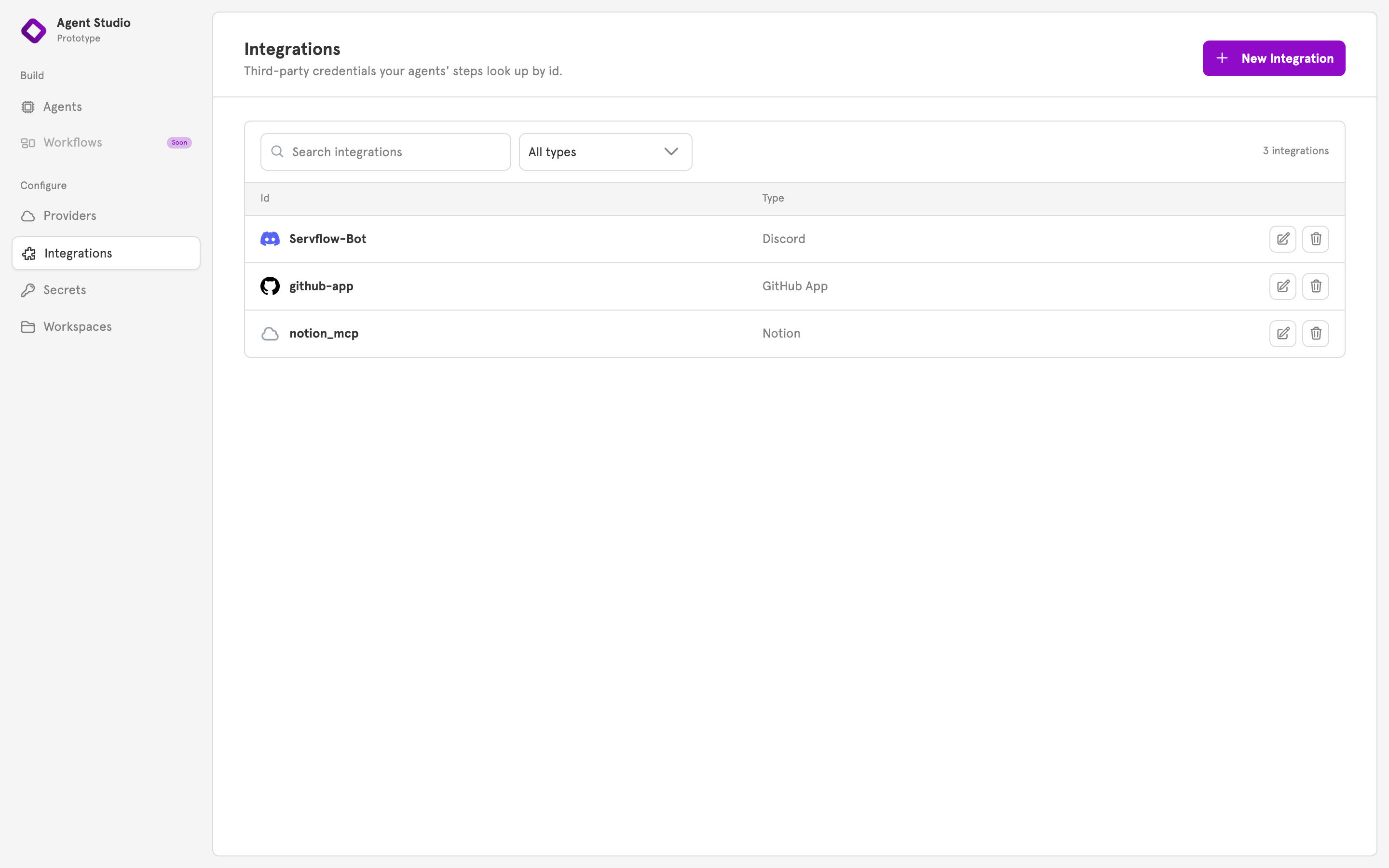 The Integrations page with the New Integration button