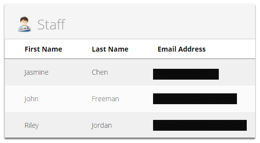 Staff view from ServiceM8