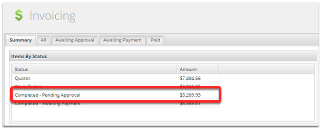 Total jobs pending approval