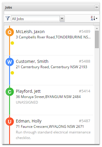 What is the job list?
