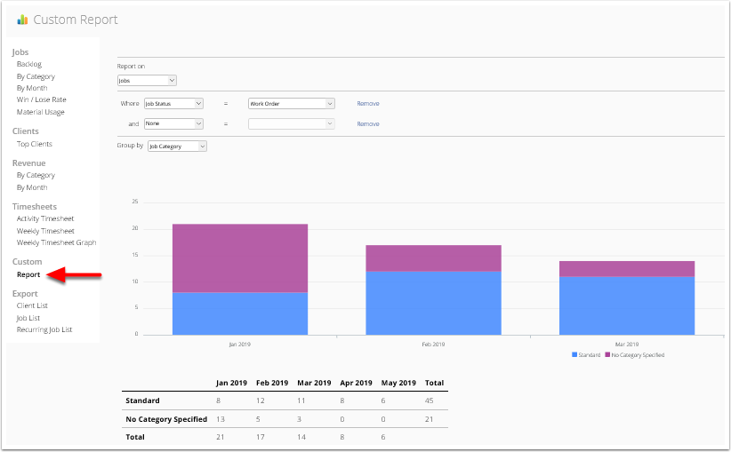 Custom Report view with filters