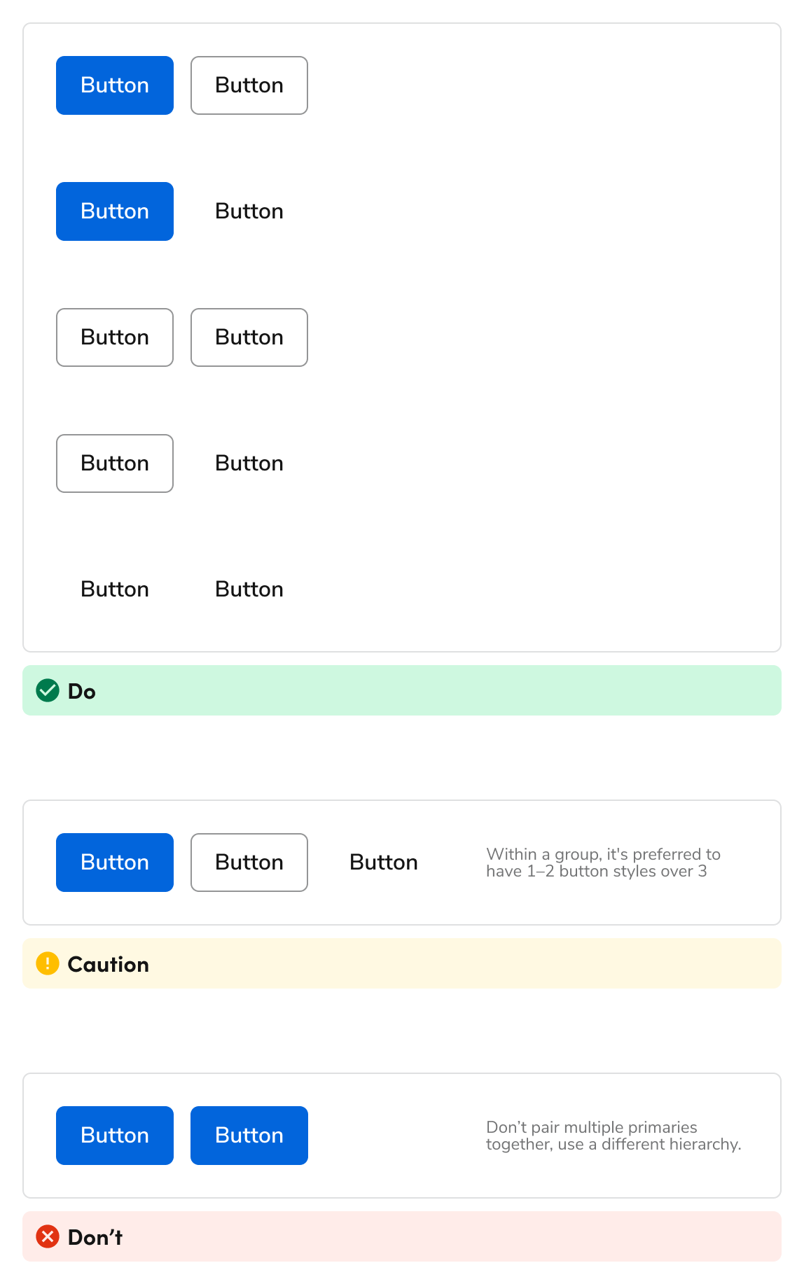 visual guidance of
Buttons