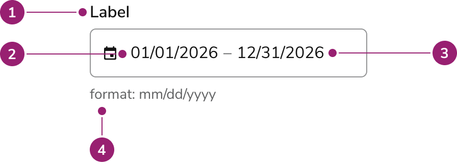 Date Field Range – Design