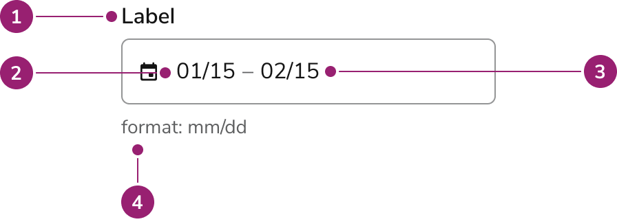 Date Field Yearless Range – Design