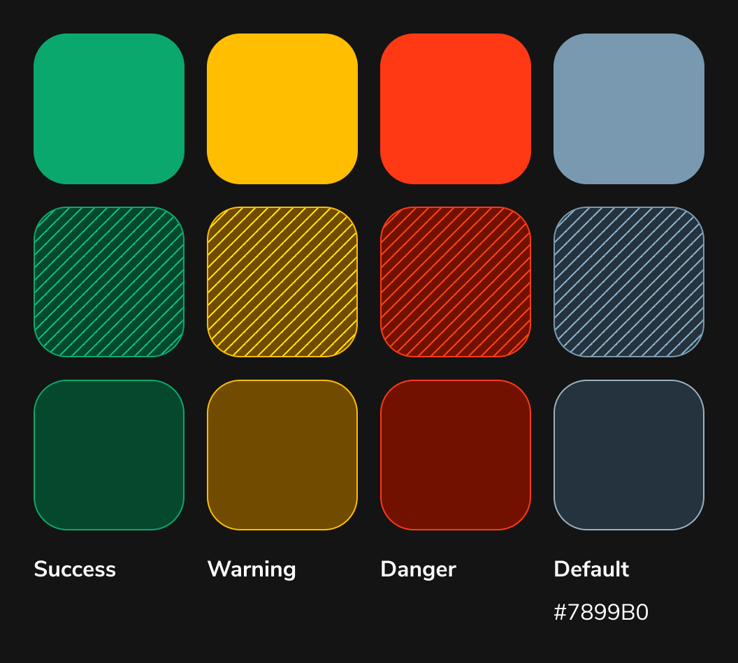 Semantic Color Palette - Anvil2