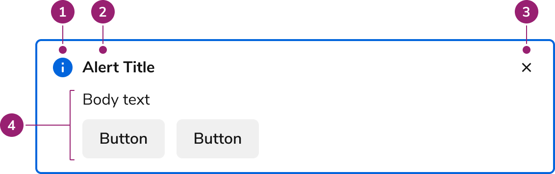 Alert – Design