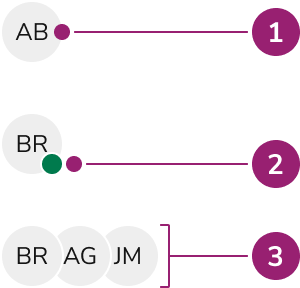 Anatomy of an
Avatar