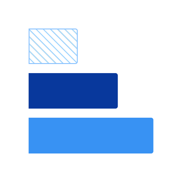 A horizontal bar chart with three variables