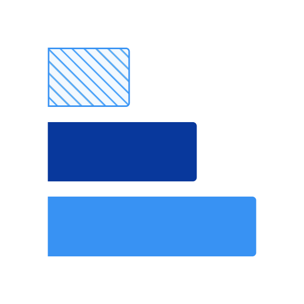 A horizontal bar chart with three variables
