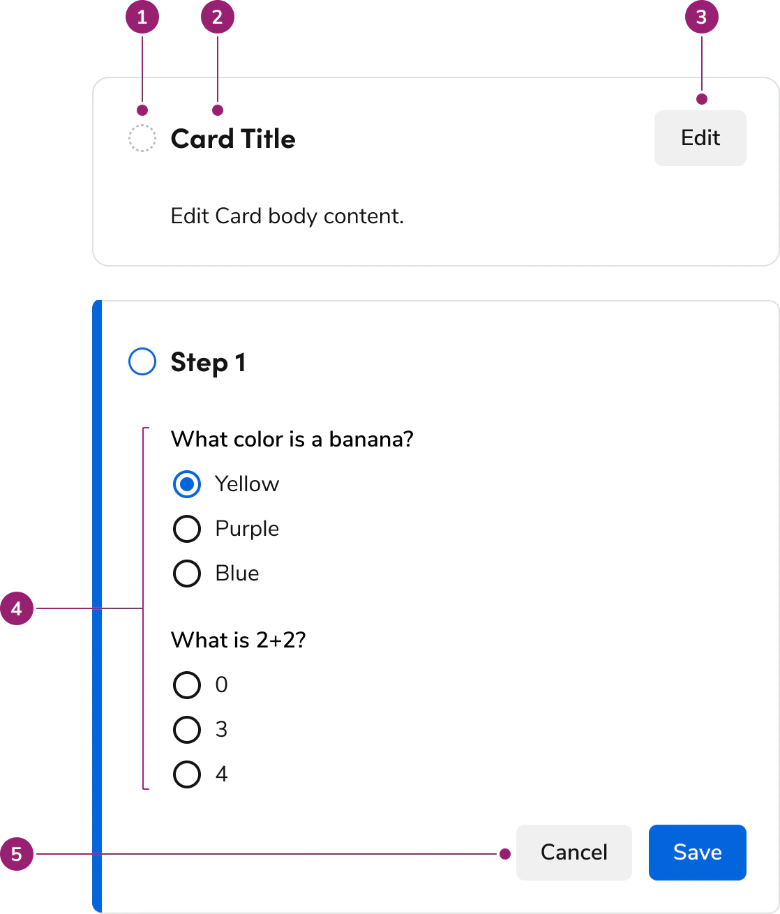 Anatomy of an Edit
Card
