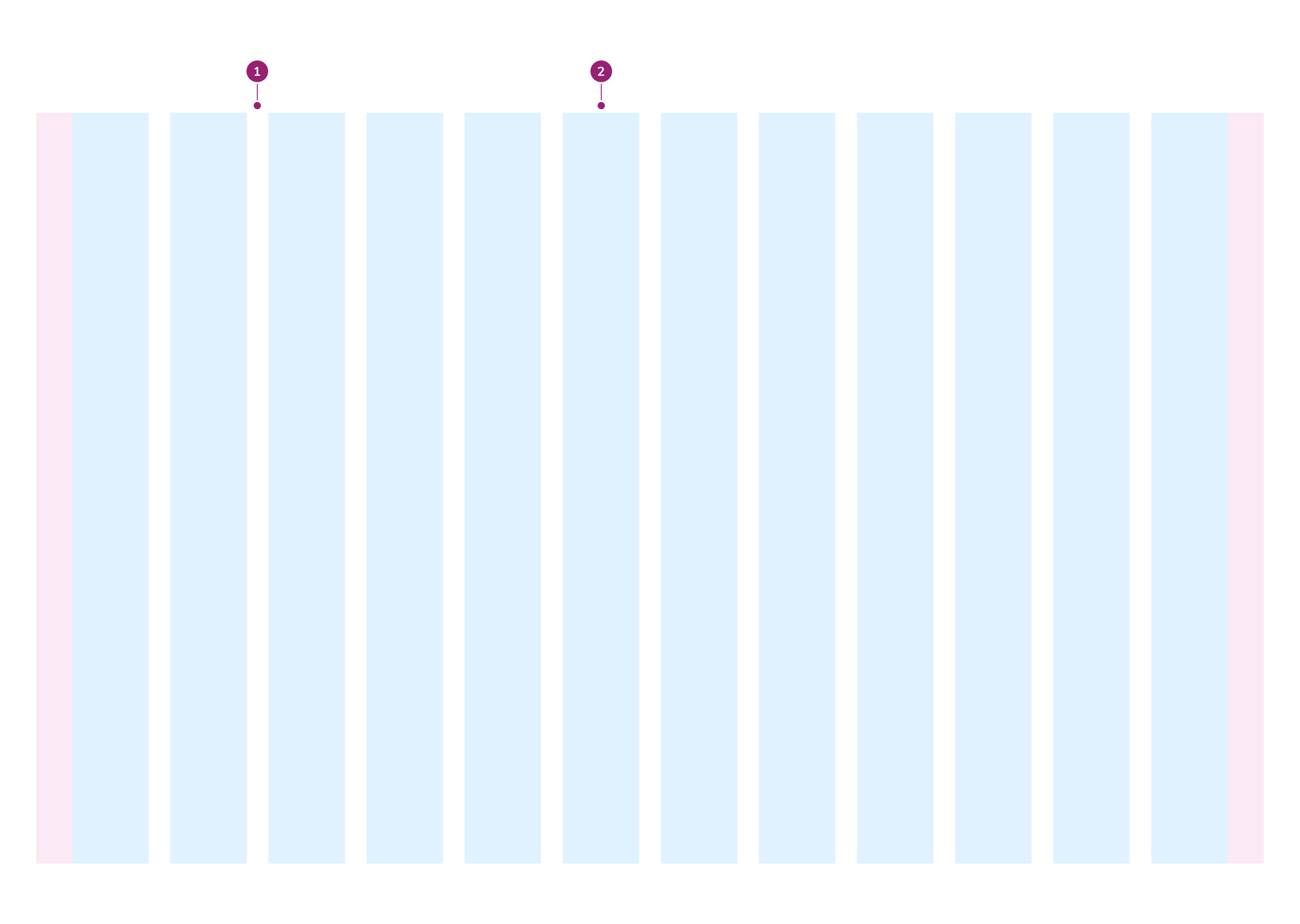 Layout
Anatomy