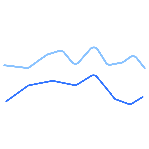 A line chart with two variables