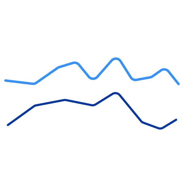 A line chart with two variables